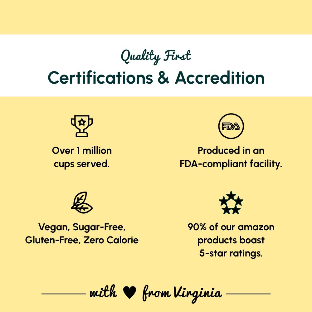 Lemon Ginger Black Tea Kit - Teaniru Teas